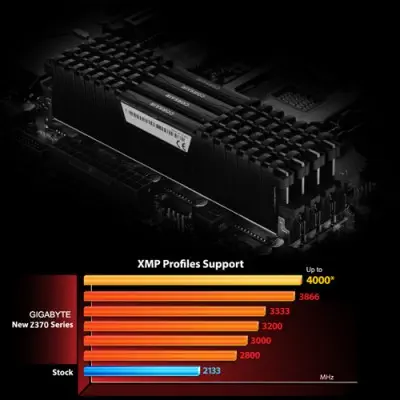 Gigabyte Z370 HD3 Gaming Anakart