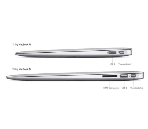 Apple MacBook Air MJVE2TU/A Intel Core i5 1.6GHz / 2.7GHz 4GB 128GB SSD 13.3″ Notebook