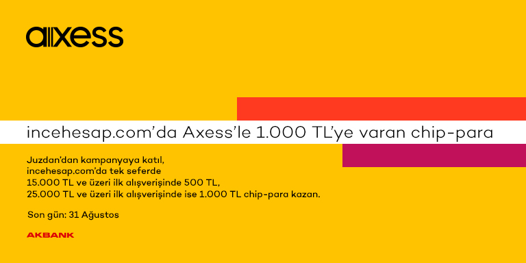 2025 Ağustos Ayı İncehesap Axess Kampanyası