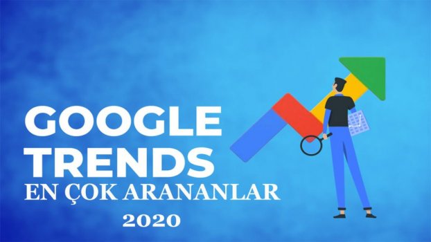 2020’de Google’da En Çok Ne Aradık