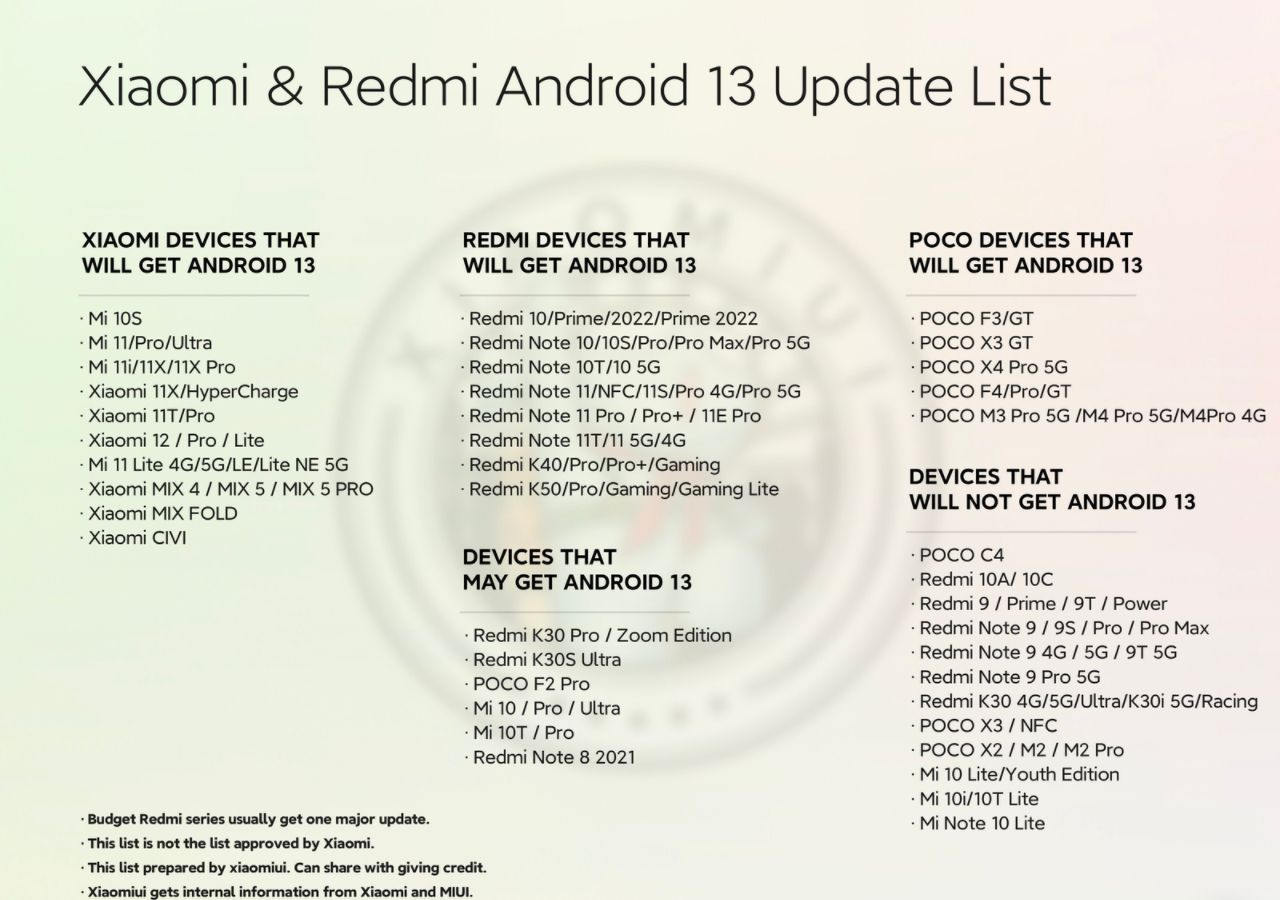 Android 13 güncellemesi alacak Xiaomi modelleri
