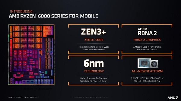 AMD Ryzen 6000 serisinin teknik özellikleri