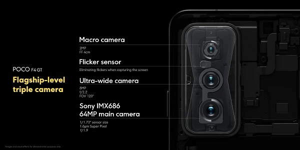 POCO F4 GT modelinin kamera özellikleri