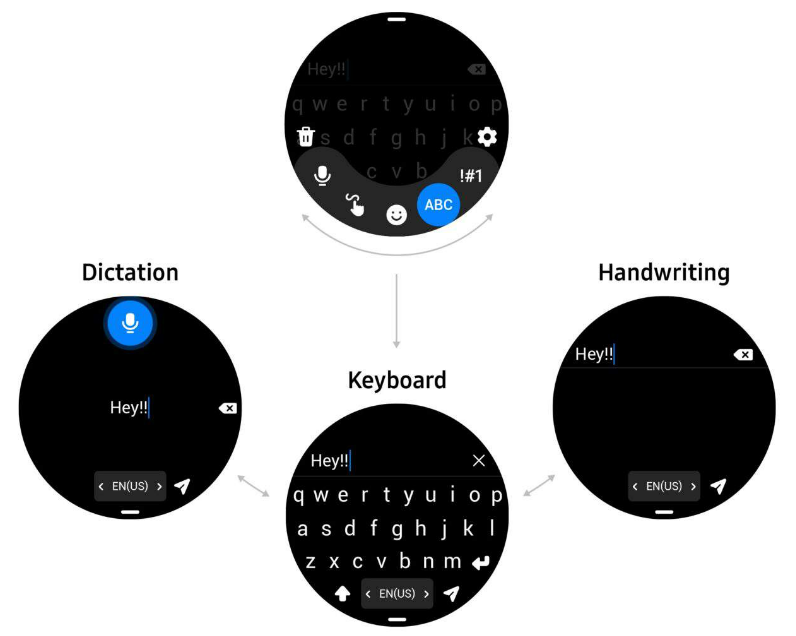 Wear OS 3.5, Kullanıcı Deneyimini İyileştiriyor!
