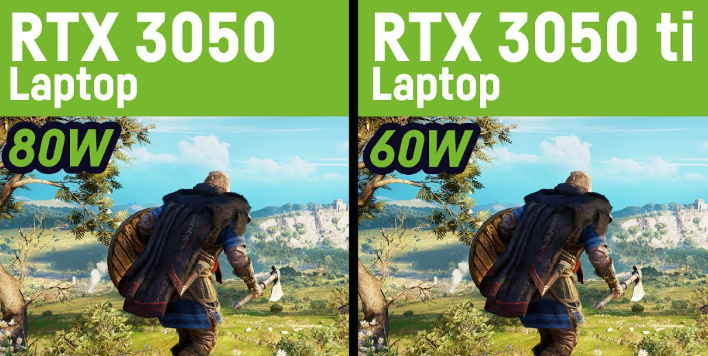 RTX 4050 Ti Teknik Özellikleri ve Tasarımı Hakkında Son Bilgiler