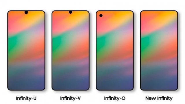 Samsung Yeni Ekran Teknolojileri ile Piyasayı Sarsmaya Hazırlanıyor