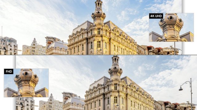 4K Nedir, HD, Full HD Görüntü Çözünürlüğünden Farkı Nedir?