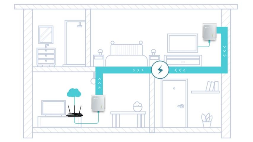 Wi-Fi Çekmiyor Derdine Pratik Çözüm