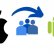 iOS'tan Android Telefonlara Rehber Aktarımı Nasıl Yapılır?