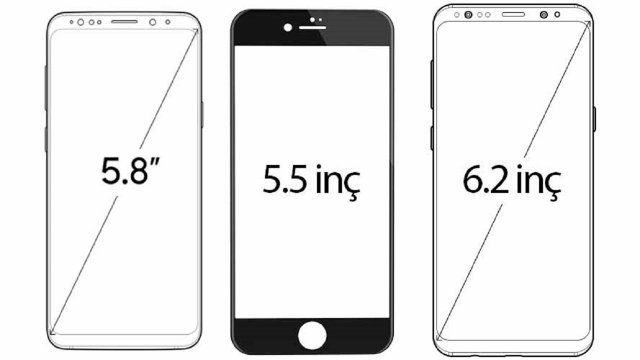 Telefon Ekran Boyutu Nasıl Ölçülür?