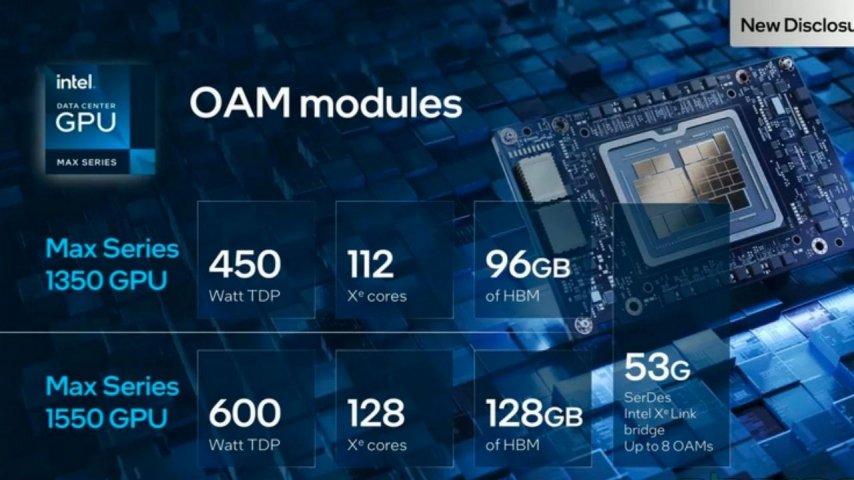 Intel, İnanılmaz Hıza Sahip Data Center GPU Max 1350’yi Tanıttı!