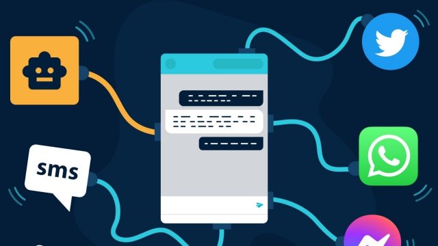 Chatbot'lar: Sosyal Medyada Nasıl Kullanılır?