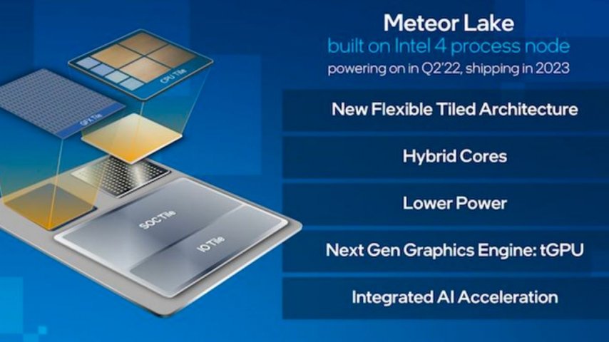 Intel, Meteor Lake İşlemcileri İçin Parçaların Üretimine Başladı