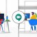 Google Meet'le Verimli Online Toplantılar Yapmanın İpuçları