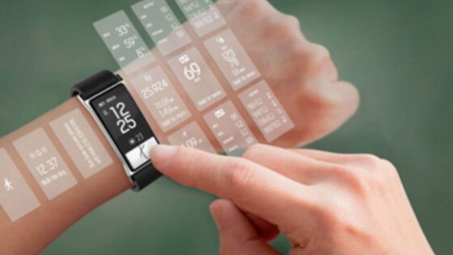 Akıllı Bileklik Özellikleri Teknolojinin Son Harikaları