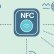 NFC Nedir: Teknoloji Meraklılarının Bilmesi Gerekenler Neler?