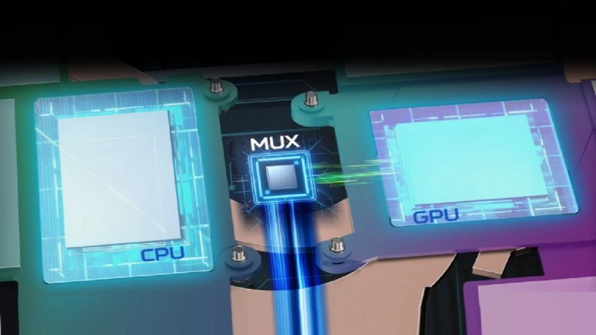 Yüksek Kalite Oyun Deneyimi İçin Mux Switch
