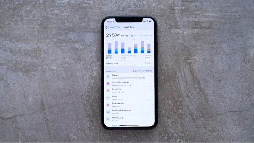 Cep Telefonu Ekran Süresi Sağlığımızı Nasıl Etkiliyor?