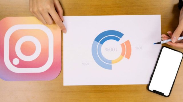 Instagram'ın Geleceği: Yapay Zeka ile Tahmin Edilebilirlik ve Trendler