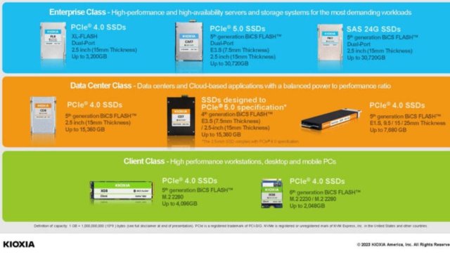 Kioxia kendini aştı! 72 TB kapasiteli LD2-L serisi SSD'yi tanıttı