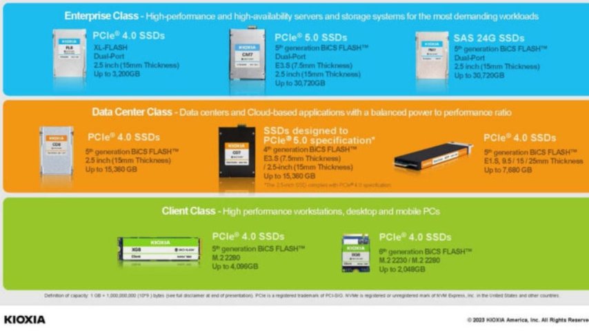 Kioxia kendini aştı! 72 TB kapasiteli LD2-L serisi SSD'yi tanıttı