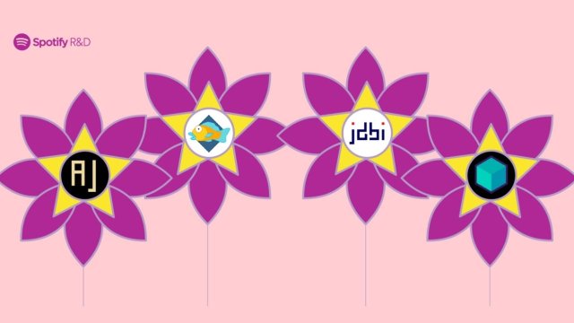 Spotify, bu yıl FOSS desteği alacak açık kaynaklı ürünleri açıkladı
