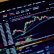Binance ve Kraken'in web sitelerine engel!