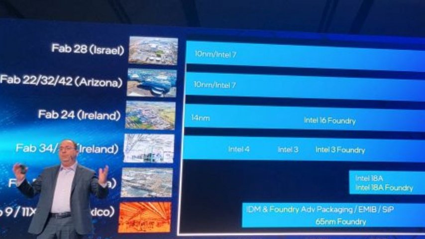 Intel 10A teknolojisine uygun ürünlerini 2027 yılı sonuna kadar üretmeye başlayacak