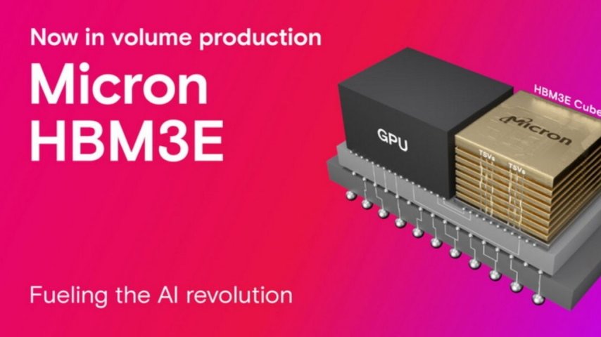Micron, NVIDIA H200 AI hızlandırıcıları için seri üretime girdi