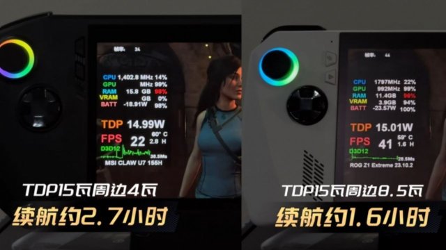 MSI Claw mı daha hızlı yoksa ASUS ROG Ally'mi? İşte sonuçlar