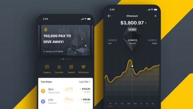 Binance para çekme, yükleme ve yatırma işlemi nasıl yapılır? (2024)