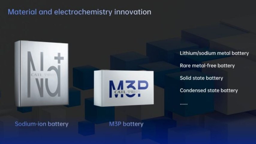 CATL ikinci nesil sodyum iyon piller için kolları sıvadı