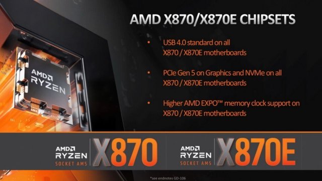 AMD, X870 ve X870E yonga setlerini tanıttı