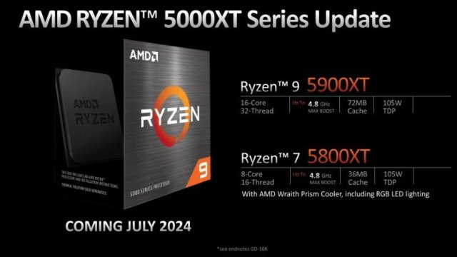 AMD, Soket AM4 için yeni işlemcilerini tanıttı
