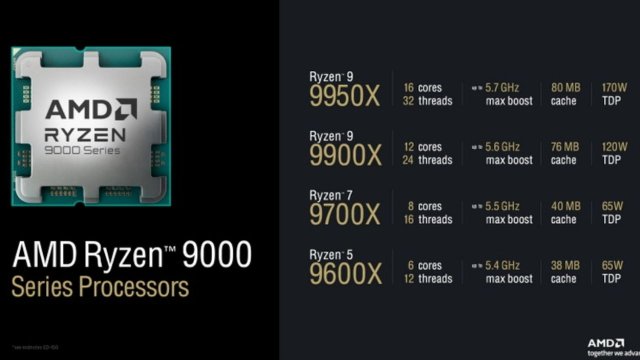 Ryzen 9000 işlemciler için AMD'den bomba haber! AVX-512 desteği olacak