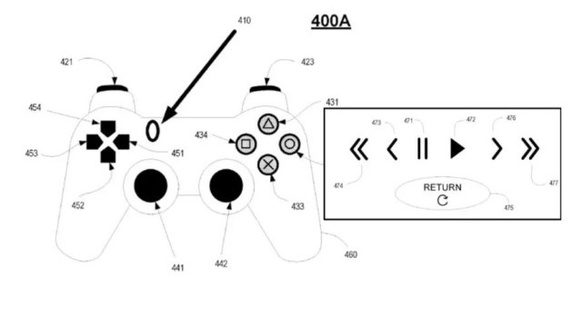 Sony, oyunu geri sarmak için bir düğmenin patentini aldı