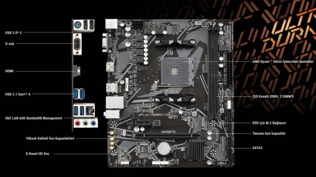 Gigabyte A520M K V2: Micro ATX Gaming Anakart İncelemesi