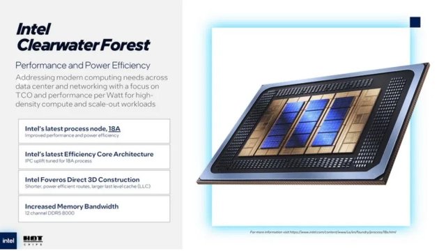 Intel, Xeon Clearwater Forest serisi işlemcilerle alakalı sessizliğini bozdu