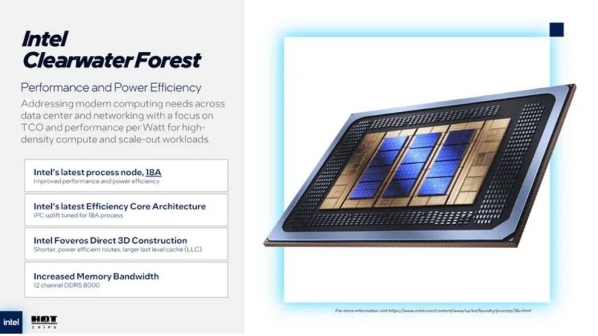 Intel, Xeon Clearwater Forest serisi işlemcilerle alakalı sessizliğini bozdu