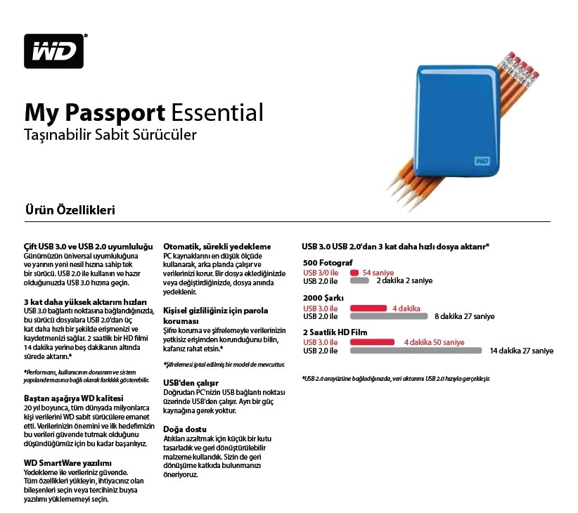 500 GB (2.5) USB3.0 WES.DIG.MY PASSPORT ESS. GUMUS