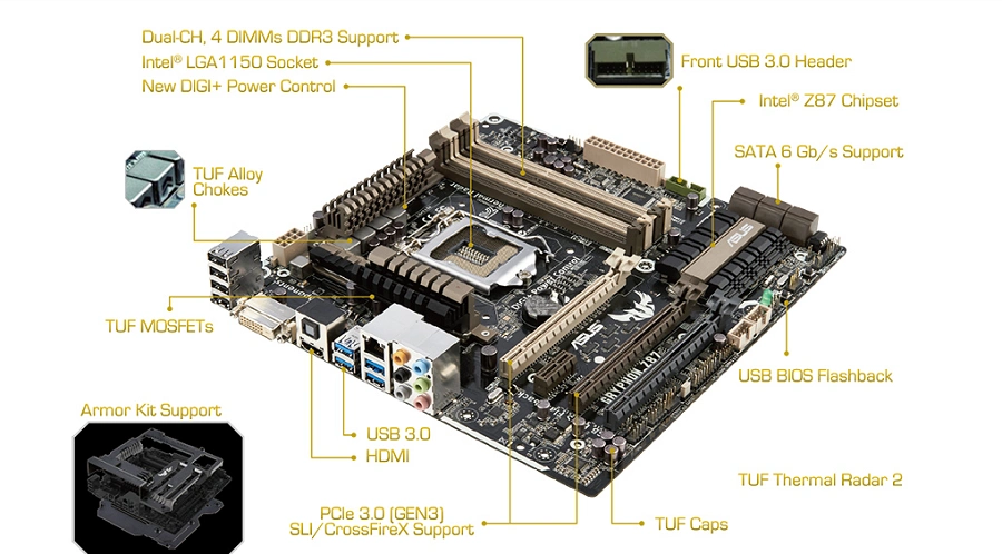 Asus Gryphon Z87