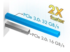 Asus Z87 Deluxe