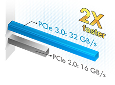 Asus Z87-A Z87 Asus Z87-A Z87