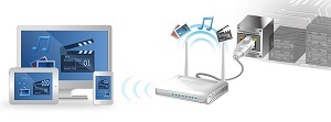 Asus Z87-A Z87 Asus Z87-A Z87