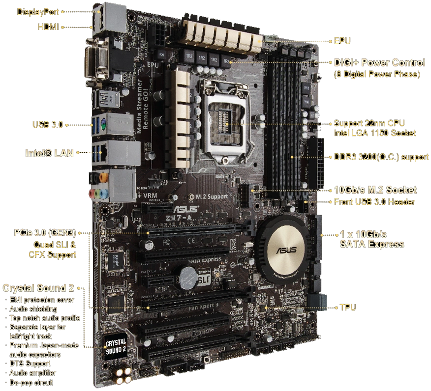 Asus Z97-A Z97 