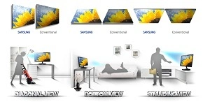 Samsung S22B300N