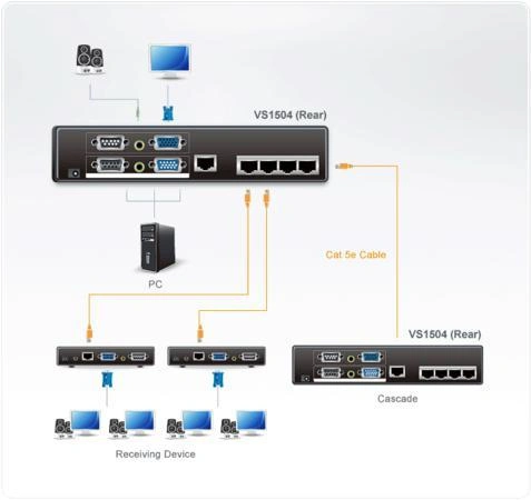 Network vga Network vga
