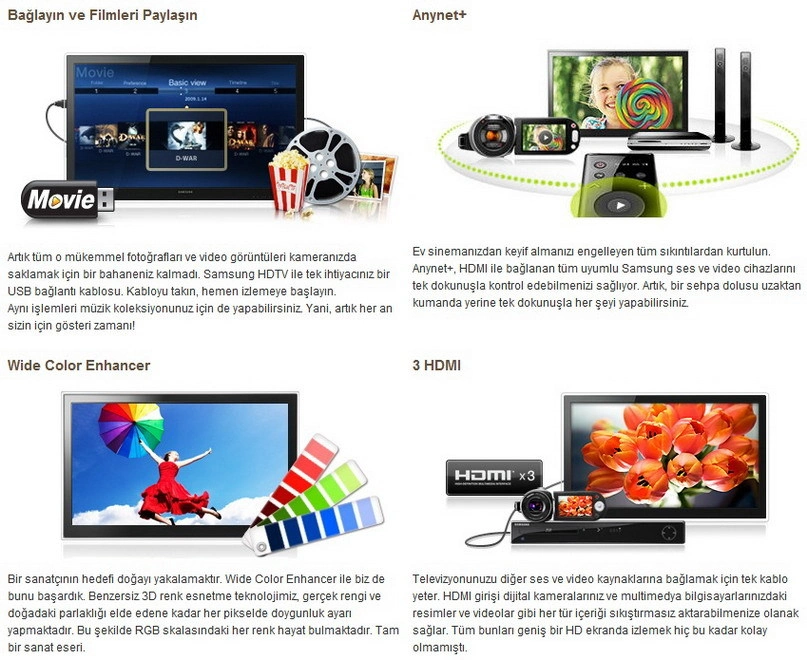SAMSUNG LE-32C450 32″ LCD MONİTÖR