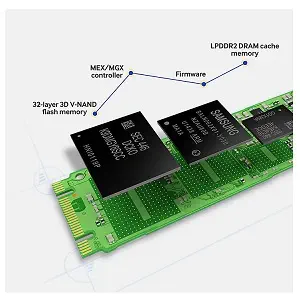 Samsung 850 EVO MZ-N5E500BW