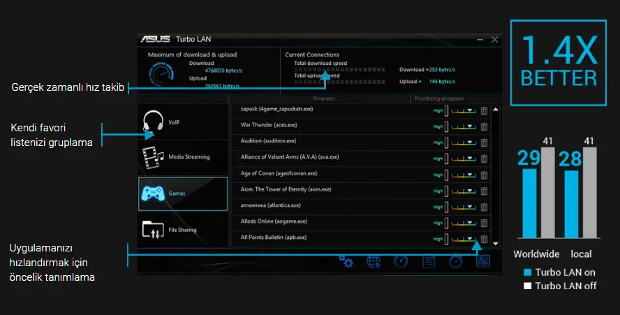 Asus PRIME X370-PRO Gaming Anakart